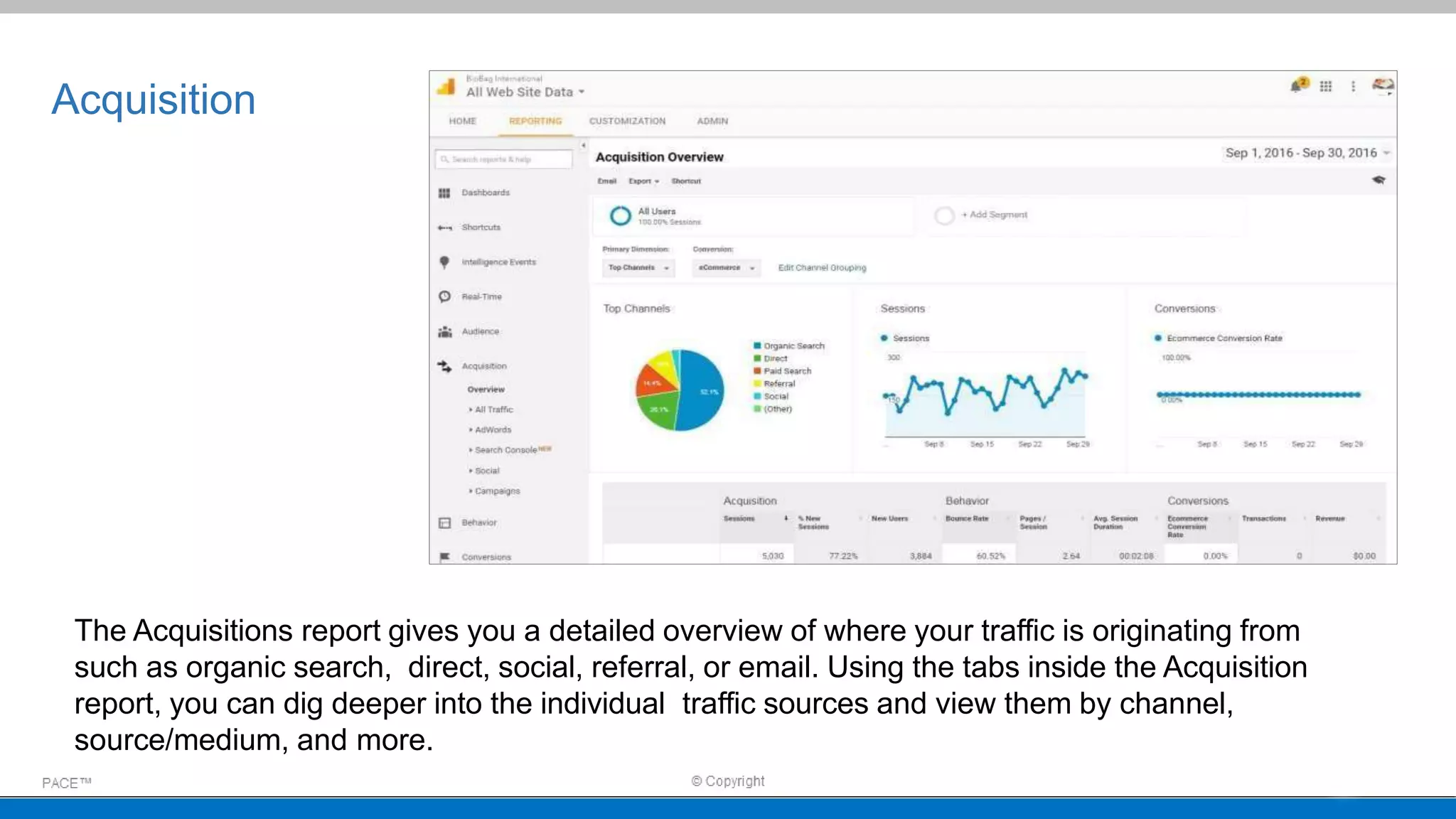 Acquisition
The Acquisitions report gives you a detailed overview of where your traffic is originating from
such as organic search, direct, social, referral, or email. Using the tabs inside the Acquisition
report, you can dig deeper into the individual traffic sources and view them by channel,
source/medium, and more.
 
