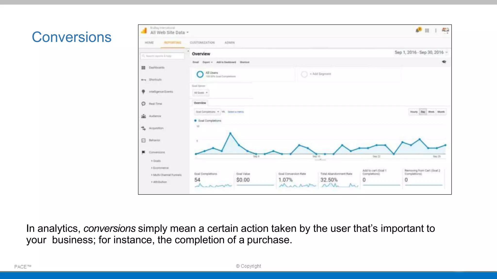 Conversions
In analytics, conversions simply mean a certain action taken by the user that’s important to
your business; for instance, the completion of a purchase.
 