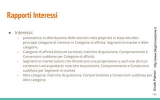 http://www.bloginnovazione.itErcolePalmeri
Rapporti Interessi
● Interessi:
○ panoramica: la distribuzione delle sessioni nella proprietà in base alle dieci
principali categorie di interessi in Categorie di affinità, Segmenti in-market e Altre
categorie.
○ Categorie di affinità (mercati correlati): metriche Acquisizione, Comportamento e
Conversioni suddivise per Categorie di affinità.
○ Segmenti in-market (utenti che dimostrano una propensione a usufruire dei tuoi
contenuti o ad acquistare): metriche Acquisizione, Comportamento e Conversioni
suddivise per Segmenti in-market.
○ Altre categorie: metriche Acquisizione, Comportamento e Conversioni suddivise per
Altre categorie.
140
 