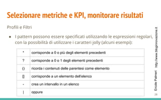 http://www.bloginnovazione.itErcolePalmeri
Selezionare metriche e KPI, monitorare risultati
Profili e Filtri
● I pattern possono essere specificati utilizzando le espressioni regolari,
con la possibilità di utilizzare i caratteri jolly (alcuni esempi):
* corrisponde a 0 o più degli elementi precedenti
? corrisponde a 0 o 1 degli elementi precedenti
() ricorda i contenuti delle parentesi come elemento
[] corrisponde a un elemento dell’elenco
- crea un intervallo in un elenco
| oppure
28
 