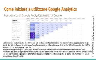 http://www.bloginnovazione.itErcolePalmeri
Come iniziare a utilizzare Google Analytics
Panoramica di Google Analytics: Analisi di Coorte
60
Nell’esempio vediamo che mediamente c’è un tasso di fidelizzazione medio dell’intera popolazione degli
utenti del 4% nella prima settimana (quella successiva alla settimana 0, che identifica le coorti), del 1,63%
nella seconda settimana e così via.
All’interno di ogni singola cella, puoi trovare lo stesso valore relativo alla sola coorte identificata: dal
confronto del dato di ogni cella in relazione a quelli delle altre coorti nello stesso periodo e della popolazione
nel suo complesso è possibile ottenere indicazioni molto importanti rispetto al comportamento degli utenti
che visitano il nostro sito.
 