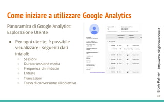 http://www.bloginnovazione.itErcolePalmeri
Come iniziare a utilizzare Google Analytics
Panoramica di Google Analytics:
Esplorazione Utente
● Per ogni utente, è possibile
visualizzare i seguenti dati
iniziali:
○ Sessioni
○ Durata sessione media
○ Frequenza di rimbalzo
○ Entrate
○ Transazioni
○ Tasso di conversione all'obiettivo
62
 