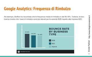 http://www.bloginnovazione.itErcolePalmeri
Google Analytics: Frequenza di Rimbalzo
Ad esempio, Brafton ha riscontrato che la frequenza media di rimbalzo è del 58,18%. Tuttavia, la loro
ricerca mostra che i tassi di rimbalzo sono più elevati per le aziende B2B rispetto alle imprese B2C.
65
 