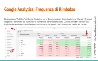 http://www.bloginnovazione.itErcolePalmeri
Google Analytics: Frequenza di Rimbalzo
Nella sezione “Pubblico” di Google Analytics, vai in “Benchmarking”. Quindi seleziona “Canali”. Ora puoi
scegliere il parametro da esaminare e confrontare per arco temporale. Questo dovrebbe darti un’idea
migliore del rendimento della frequenza di rimbalzo del tuo sito web rispetto alla media per canale.
67
 