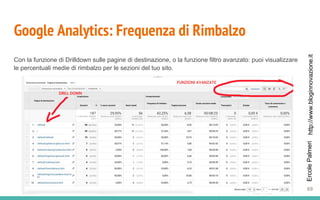 http://www.bloginnovazione.itErcolePalmeri
Google Analytics: Frequenza di Rimbalzo
Con la funzione di Drilldown sulle pagine di destinazione, o la funzione filtro avanzato: puoi visualizzare
le percentuali medie di rimbalzo per le sezioni del tuo sito.
69
 