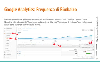 http://www.bloginnovazione.itErcolePalmeri
Google Analytics: Frequenza di Rimbalzo
Se vuoi approfondire, puoi farlo andando in “Acquisizione”, quindi “Tutto il traffico”, quindi “Canali”.
Quindi fai clic sul pulsante “Confronto” sulla destra e filtra per “Frequenza di rimbalzo” per vedere quali
canali sono superiori o inferiori alla media.
70
 