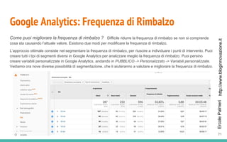 http://www.bloginnovazione.itErcolePalmeri
Google Analytics: Frequenza di Rimbalzo
Come puoi migliorare la frequenza di rimbalzo ? Difficile ridurre la frequenza di rimbalzo se non si comprende
cosa sta causando l’attuale valore. Esistono due modi per modificare la frequenza di rimbalzo.
L’approccio ottimale consiste nel segmentare la frequenza di rimbalzo, per riuscire a individuare i punti di intervento. Puoi
creare tutti i tipi di segmenti diversi in Google Analytics per analizzare meglio la frequenza di rimbalzo. Puoi persino
creare variabili personalizzate in Google Analytics, andando in PUBBLICO -> Personalizzato -> Variabili personalizzate.
Vediamo ora nove diverse possibilità di segmentazione, che ti aiuteranno a valutare e migliorare la frequenza di rimbalzo.
71
 