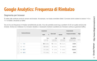 http://www.bloginnovazione.itErcolePalmeri
Google Analytics: Frequenza di Rimbalzo
Segmenta per browser
È inoltre utile verificare anche le versioni dei browser. Ad esempio, non basta controllare Safari. Conviene anche vedere le versioni 11.0 e
11.1 di Safari, cliccando su Safari
Se uno ha una frequenza di rimbalzo sensibilmente più alta, il tuo sito potrebbe avere bug o problemi di UX con quella versione del
browser. Anche se si trattasse di un browser obsoleto, è necessario risolvere il problema se il browser continua a generare traffico.
79
 
