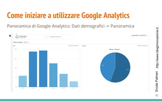 http://www.bloginnovazione.itErcolePalmeri
Come iniziare a utilizzare Google Analytics
Panoramica di Google Analytics: Dati demografici -> Panoramica
● S
82
 