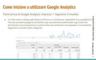 http://www.bloginnovazione.itErcolePalmeri
Come iniziare a utilizzare Google Analytics
Panoramica di Google Analytics: Interessi -> Segmenti in-market
● Le informazioni relative agli interessi offrono un contesto per espandere la tua pubblicità in
mercati correlati (Categorie di affinità) e per concentrarla esattamente sugli utenti che
dimostrano una propensione a usufruire dei tuoi contenuti o ad acquistare i tuoi prodotti
(Segmenti in-market, Altre categorie)
87
 