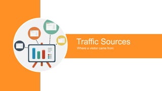 Where a visitor came from
Traffic Sources
 