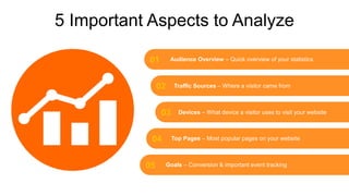 01
02
03
04
05
Audience Overview – Quick overview of your statistics
Traffic Sources – Where a visitor came from
Devices – What device a visitor uses to visit your website
Top Pages – Most popular pages on your website
Goals – Conversion & important event tracking
5 Important Aspects to Analyze
 