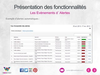 Présentation des fonctionnalités
Les Evènements d’Alertes
Exemple d’alertes automatiques :

contact@inwebwetrust.fr

 