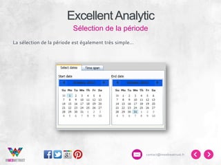 Excellent Analytic
Sélection de la période
La sélection de la période est également très simple…

contact@inwebwetrust.fr

 
