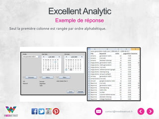 Excellent Analytic
Exemple de réponse
Seul la première colonne est rangée par ordre alphabétique.

contact@inwebwetrust.fr

 