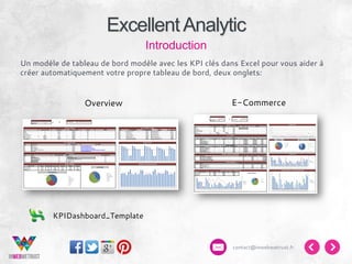 Excellent Analytic
Introduction
Un modèle de tableau de bord modèle avec les KPI clés dans Excel pour vous aider à
créer automatiquement votre propre tableau de bord, deux onglets:

Overview

E-Commerce

KPIDashboard_Template

contact@inwebwetrust.fr

 
