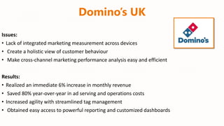 Domino’s UK
Issues:
• Lack of integrated marketing measurement across devices
• Create a holistic view of customer behaviour
• Make cross-channel marketing performance analysis easy and efficient
Results:
• Realized an immediate 6% increase in monthly revenue
• Saved 80% year-over-year in ad serving and operations costs
• Increased agility with streamlined tag management
• Obtained easy access to powerful reporting and customized dashboards
 