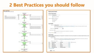 2 Best Practices you should follow
Determine when people
abandon the shopping
carts
How?
GOALS > Create new
GOAL with your URL
destination > Check
funnel use
 