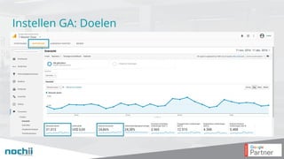 Instellen GA: Doelen
 