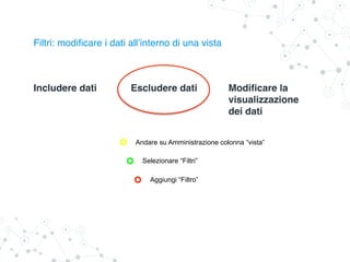 Filtri: modificare i dati all’interno di una vista
Includere dati Escludere dati Modificare la
visualizzazione
dei dati
Andare su Amministrazione colonna “vista”
Selezionare “Filtri”
Aggiungi “Filtro”
 