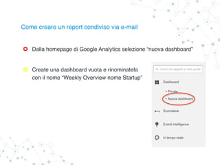 Create una dashboard vuota e rinominatela
con il nome “Weekly Overview nome Startup”
Dalla homepage di Google Analytics selezione “nuova dashboard”
Come creare un report condiviso via e-mail
 