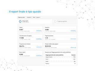 Il report finale è tipo questo
 