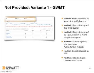 Not Provided: Variante 1 - GWMT

                                    ✦ Vorteile: Keyword Daten, die
                      ...