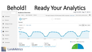 Behold! Ready Your Analytics
 