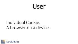 User
Individual Cookie.
A browser on a device.
 