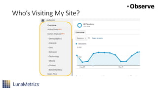 Who’s Visiting My Site?
•Observe
 