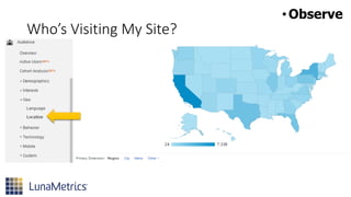 Who’s Visiting My Site?
•Observe
 