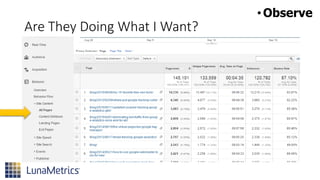Are They Doing What I Want?
•Observe
 