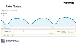 Take Notes
• Optimize
 