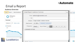 Email a Report
•Automate
 
