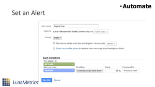 Set an Alert
•Automate
 