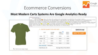 Ecommerce Conversions
28
Most Modern Carts Systems Are Google Analytics Ready
 