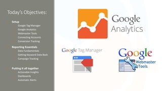 Today’s Objectives:
• Setup
• Google Tag Manager
• Google Analytics
• Webmaster Tools
• Connecting Accounts
• Conversion Tracking
• Reporting Essentials
• Data Fundamentals
• Getting Keyword Data Back
• Campaign Tracking
• Putting it all together
• Actionable Insights
• Dashboards
• Automatic Alerts
 