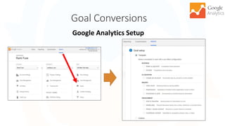 Goal Conversions
32
Google Analytics Setup
 