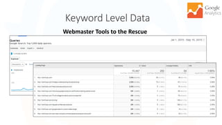 Keyword Level Data
40
Webmaster Tools to the Rescue
 