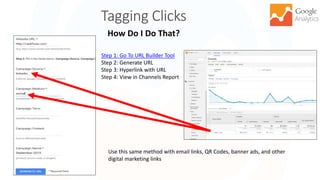 Tagging Clicks
43
Step 1: Go To URL Builder Tool
Step 2: Generate URL
Step 3: Hyperlink with URL
Step 4: View in Channels Report
How Do I Do That?
Use this same method with email links, QR Codes, banner ads, and other
digital marketing links
 