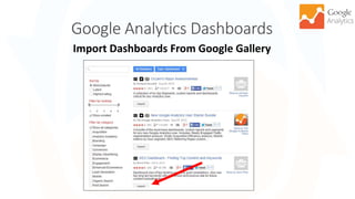 Google Analytics Dashboards
46
Import Dashboards From Google Gallery
 