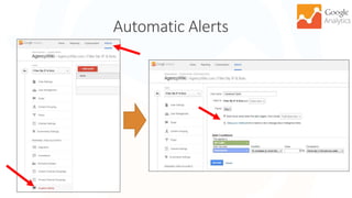 Automatic Alerts
56
 