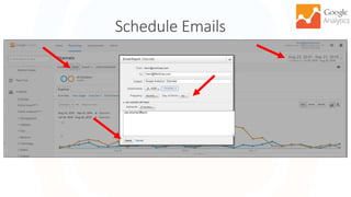 Schedule Emails
57
 