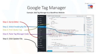 Google Tag Manager
9
Example: Add Tag Manager to a WordPress Website
Step 1. Go to Editor
Step 2. Select header.php file
Step 3. Find <body> tag
Step 4. Paste Tag Manager Code
Step 5. Click Update File.
 