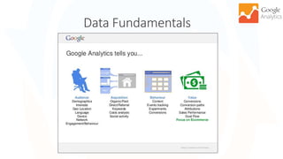 Data Fundamentals
36
 