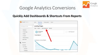 Google Analytics Conversions
47
Quickly Add Dashboards & Shortcuts From Reports
 