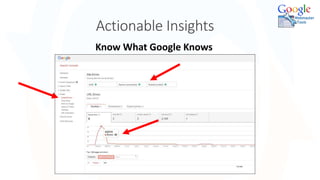 Actionable Insights
52
Know What Google Knows
 
