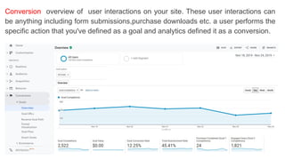 Conversion overview of user interactions on your site. These user interactions can
be anything including form submissions,purchase downloads etc. a user performs the
specific action that you've defined as a goal and analytics defined it as a conversion.
 