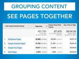 GROUPING CONTENT
SEE PAGES TOGETHER
 