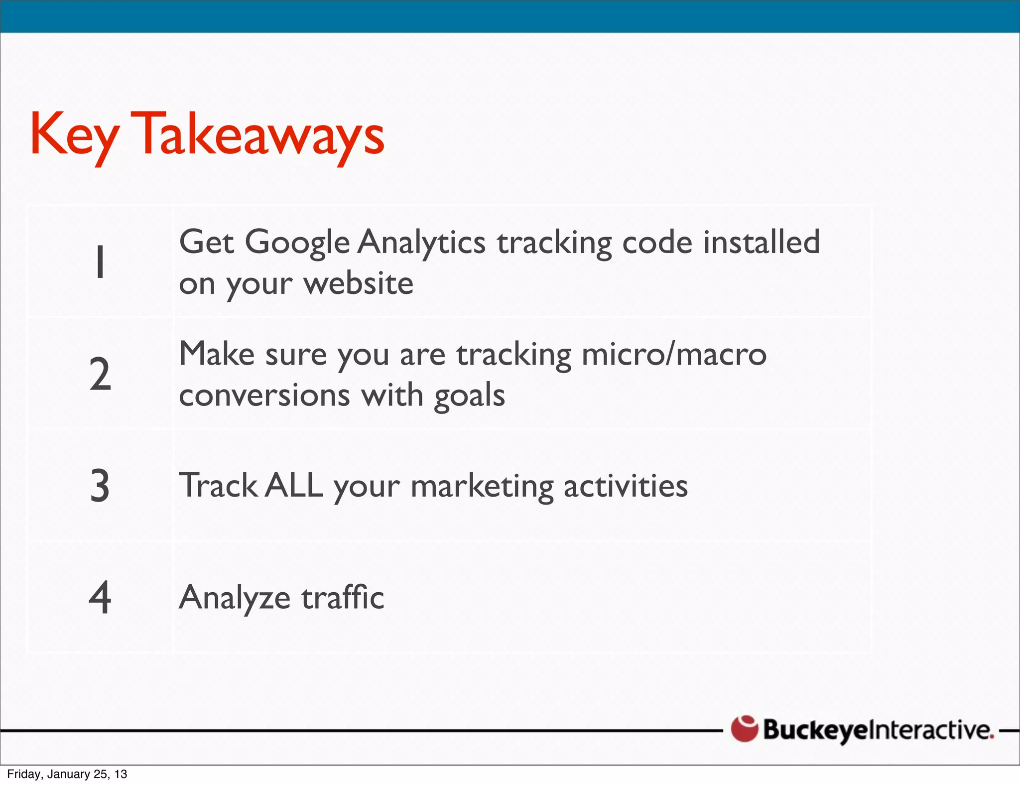 Key Takeaways
 Sarah Davis Google Analytics tracking code installed
          Get
   1 on your
 Digital Strategist website
 @SDavis_
          Make sure you are tracking micro/macro
   2 conversions with goals

  3      Track ALL your marketing activities


  4      Analyze trafﬁc
 